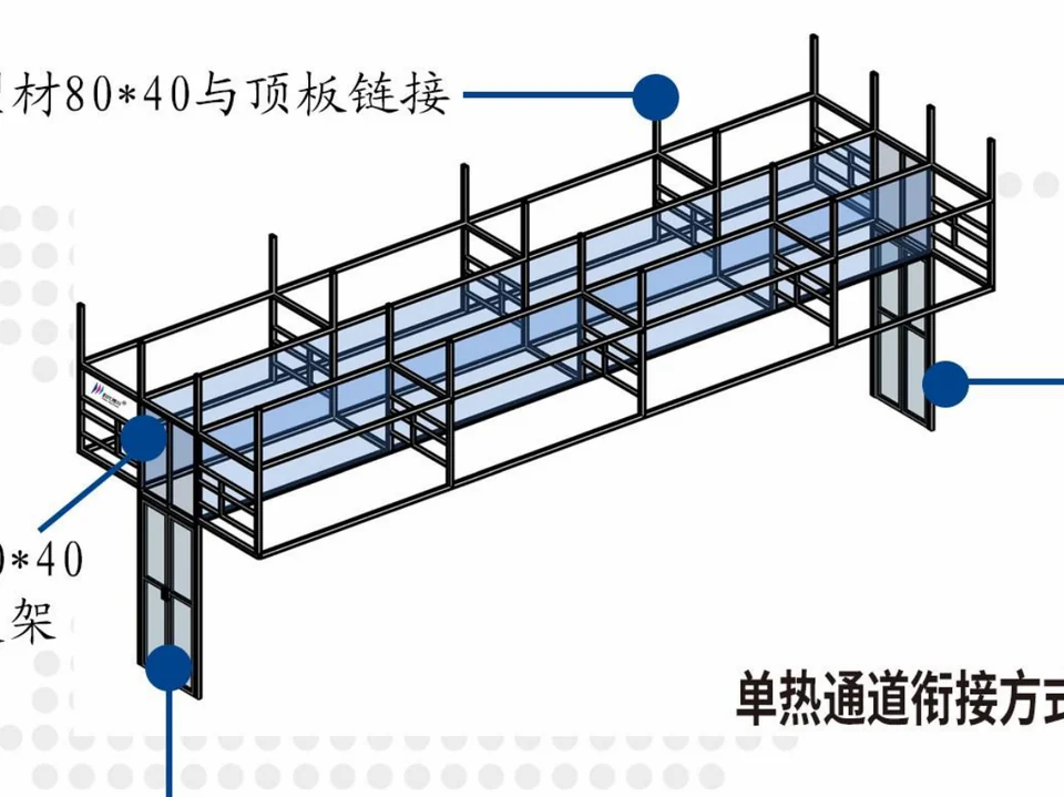 Single-aisle frame detail