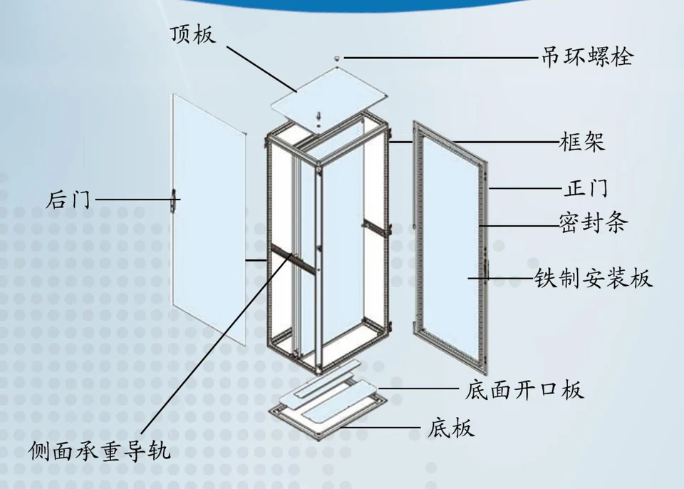 QA enclosure structure — original Chinese annotations